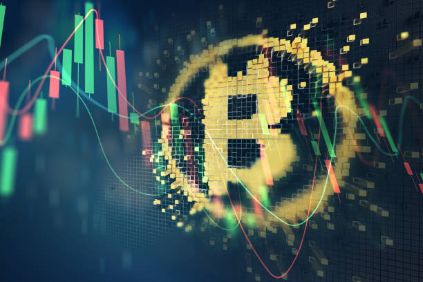 Technical Analysis for SIGN