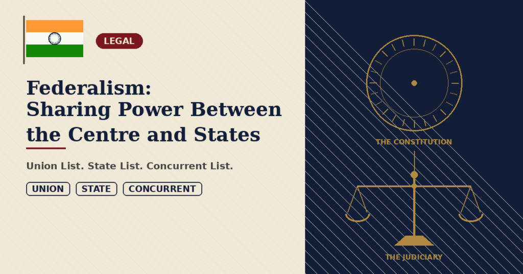 Constitution of India's federalism
